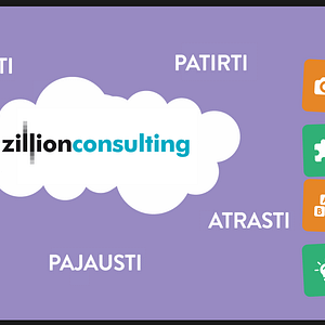 Interaktyvaus žaidimo sukūrimas